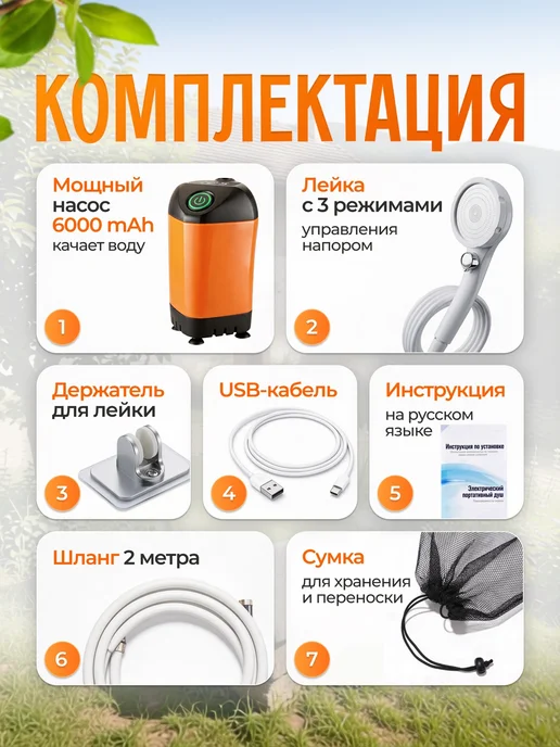 ЛЖЕБАР Душ портативный для дачи походный, вариант, фото 4
