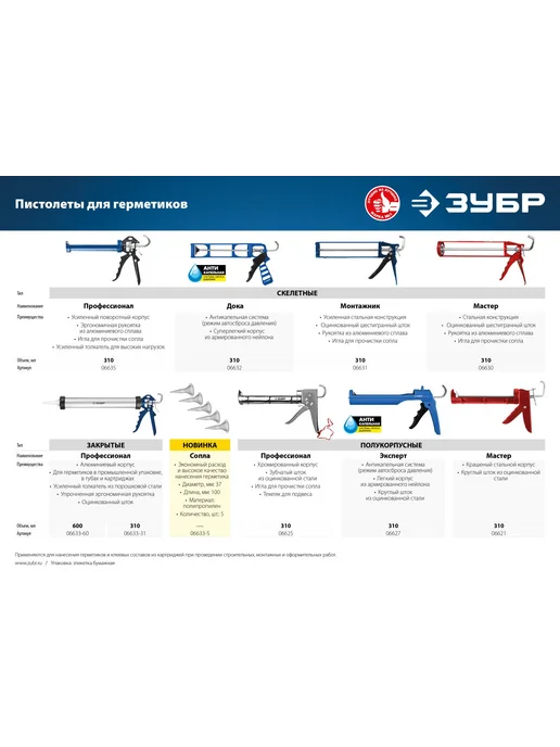 ЗУБР Пистолет для герметика 310мл, 310 мл, фото 6