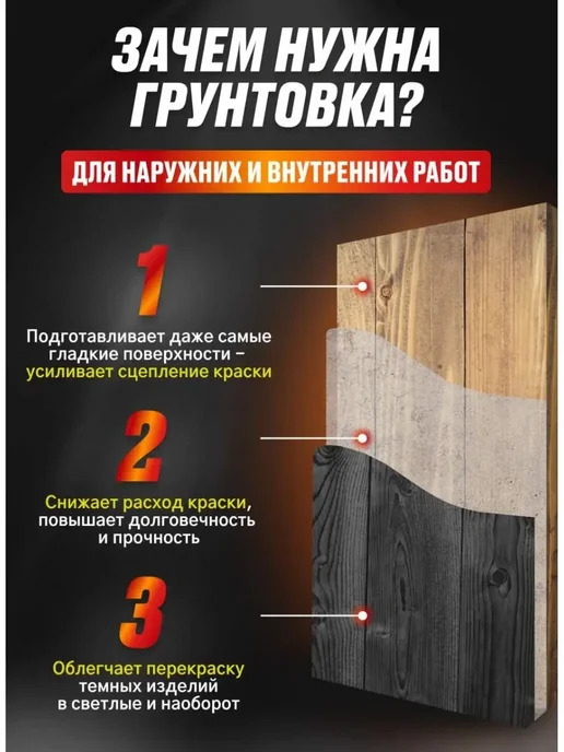 AutoHimdetal Грунт для металла и пластика белый, аэрозоль 450 мл, 450 мл, фото 2