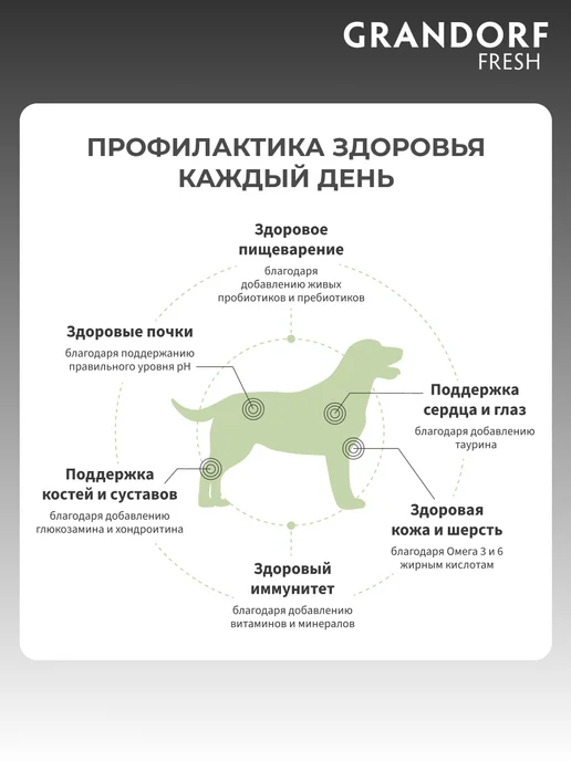 Сухой корм Grandorf' Батат для собак, индейка, 1 кг, фото 6