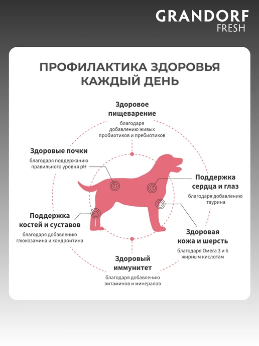 Сухой корм Grandorf' Батат для собак, лосось, 10 кг, фото 6