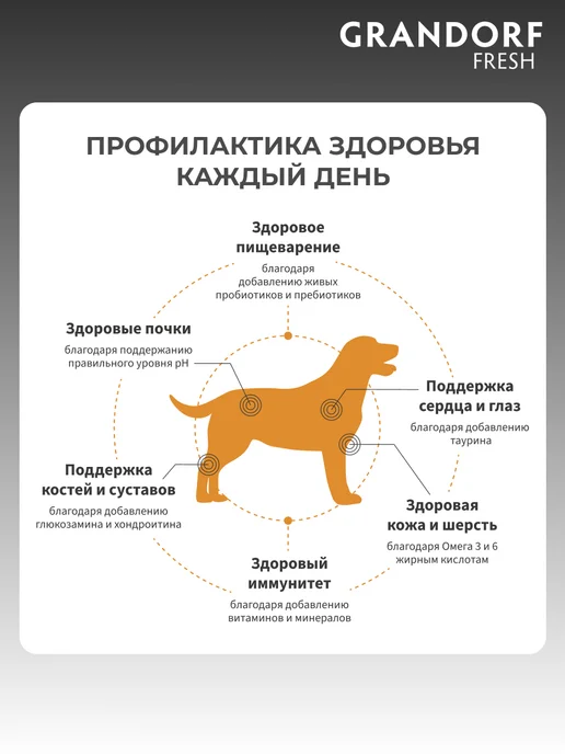 Сухой корм Grandorf' Батат для собак, утка, 10 кг, фото 6