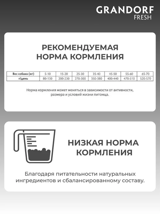 Сухой корм Grandorf' Батат для собак, утка, 10 кг, фото 8