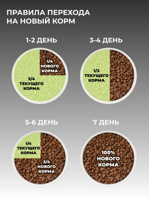 Сухой корм Grandorf' Кошек Батат для собак, взрослые, лосось, 2 кг, фото 7