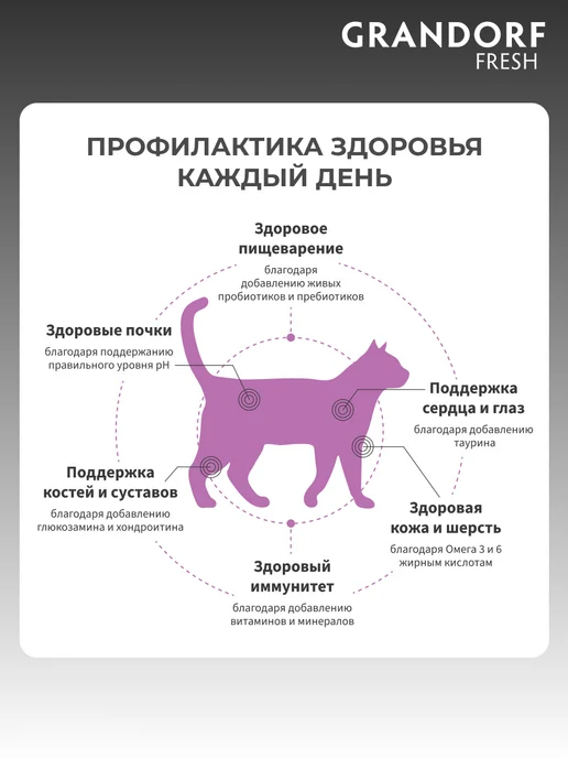 Сухой корм Grandorf' Кошек Батат для собак, взрослые, ягненок, 0,4 кг, фото 6