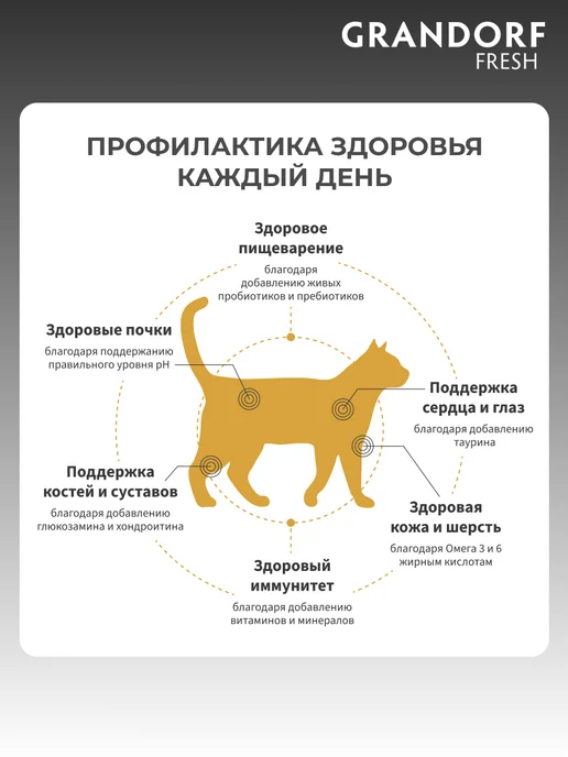 Сухой корм Grandorf' Кошек Батат для собак, взрослые, индейка, 0,4 кг, фото 6