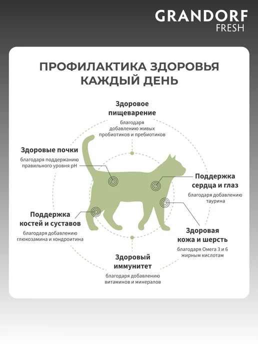 Сухой корм Grandorf' Кошек Батат для собак, стерилизованные, утка, 0,4 кг, фото 6