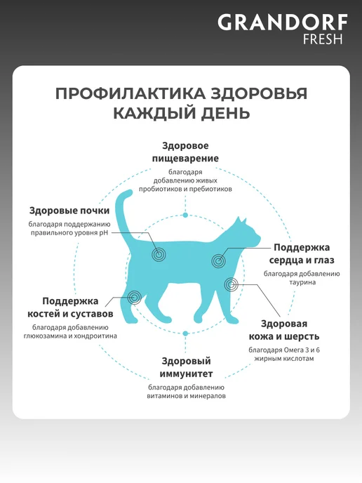 Сухой корм Grandorf' Кошек Батат для собак, стерилизованные, ягненок, 0,4 кг, фото 6