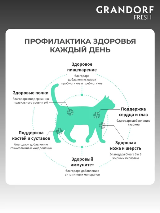 Сухой корм Grandorf' Кошек Батат для собак, стерилизованные, лосось, 0,4 кг, фото 6