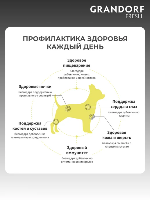 Сухой корм Grandorf' Батат для собак, лосось, 1 кг, фото 6