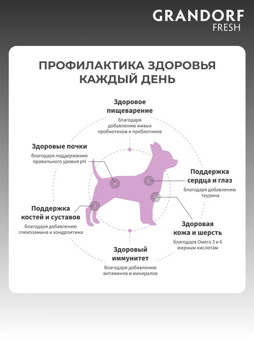 Сухой корм Grandorf' Батат для собак, утка, 1 кг, фото 6