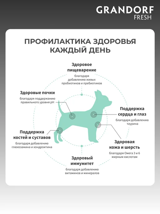 Сухой корм Grandorf' Батат для собак, ягненок, 1 кг, фото 6