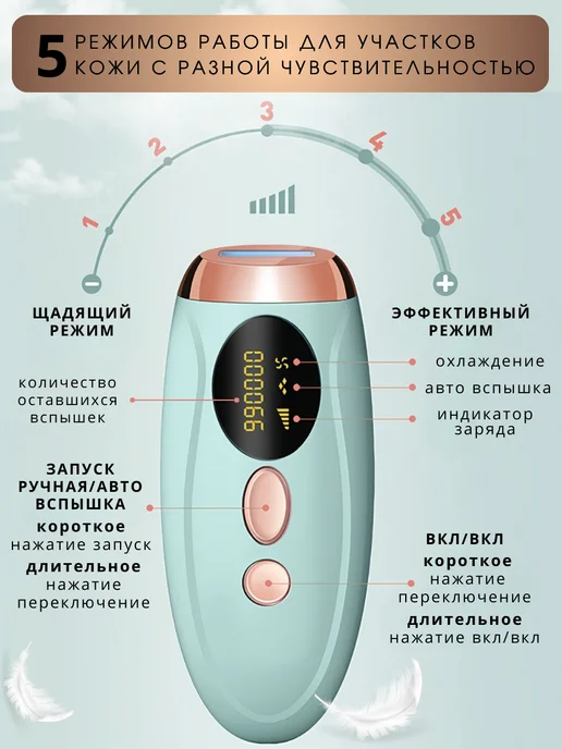 Фотоэпилятор лазерный домашний для удаления волос, вариант, фото 3