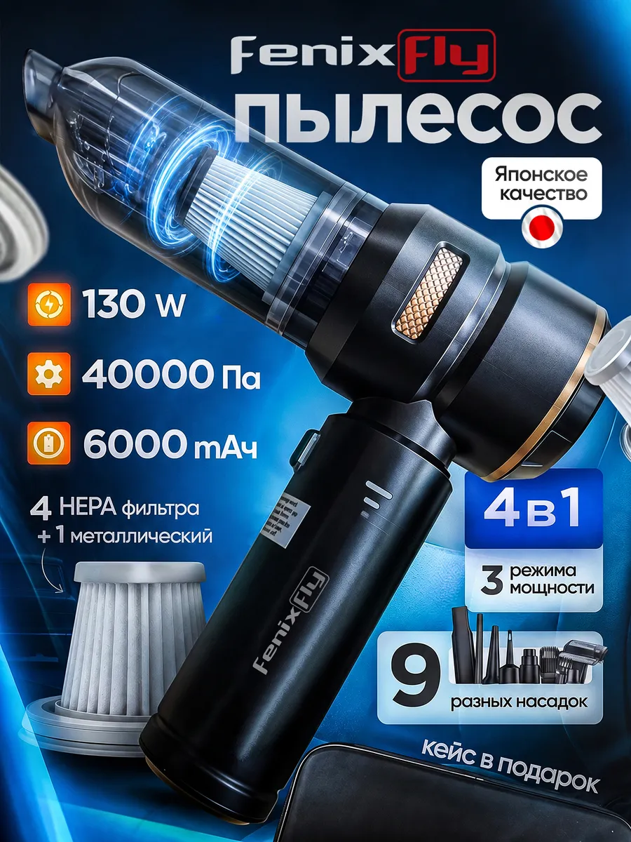 Пылесос для автомобиля беспроводной мощный