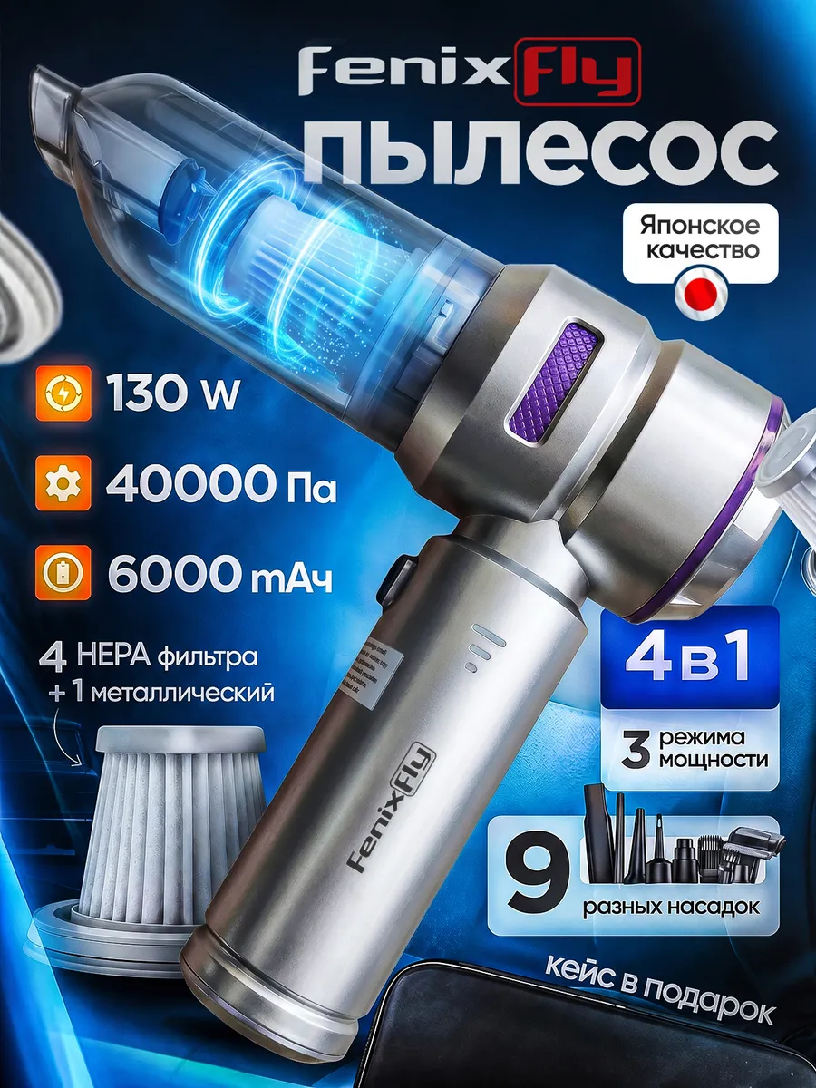 Пылесос для автомобиля беспроводной мощный