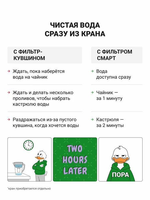 ГЕЙЗЕР Фильтр для воды под мойку без крана Смарт, 16028, белый, фото 2