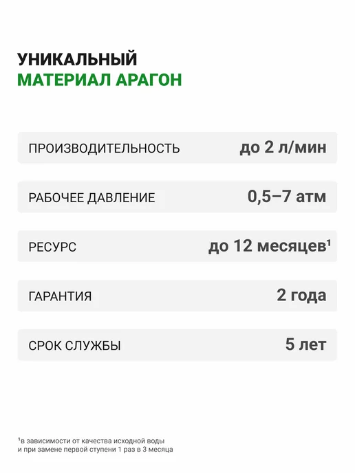ГЕЙЗЕР Фильтр для воды под мойку без крана Смарт, 16028, белый, фото 4