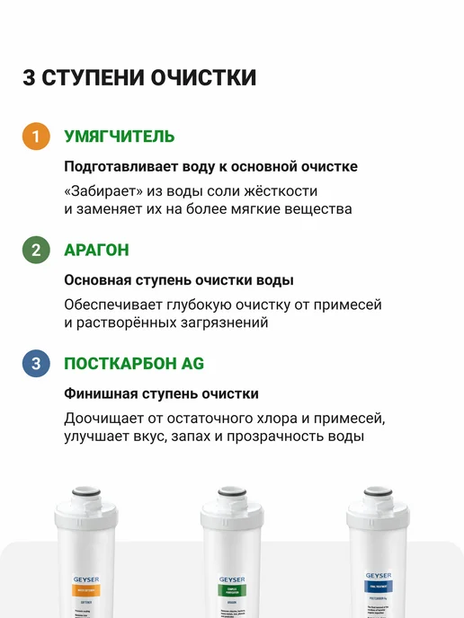 ГЕЙЗЕР Фильтр для воды под мойку без крана Смарт, 16028, белый, фото 6