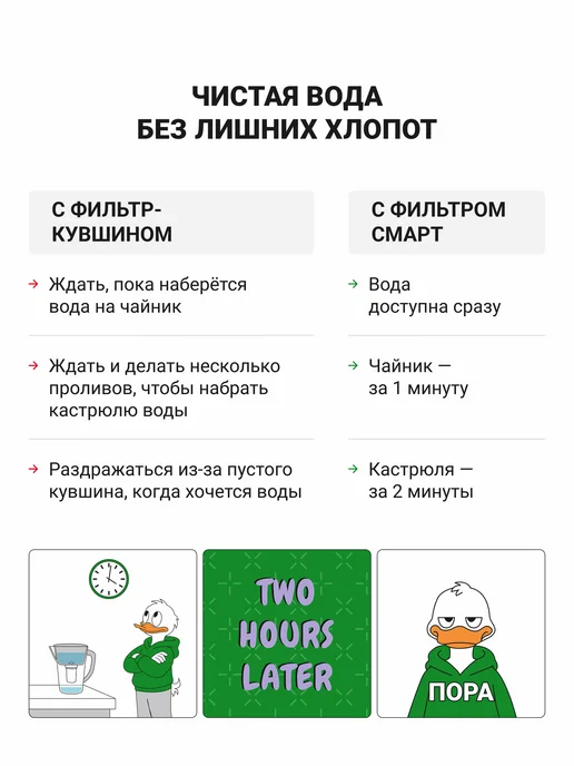 ГЕЙЗЕР Фильтр для воды под мойку с краном Смарт, 16026, белый, фото 2
