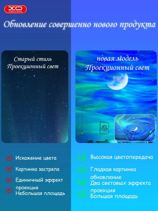 XO Северное сияние Ночник звездное небо, розовый, фото 8