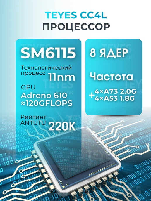 teyes Магнитола СС4L 4ГБ+64ГБ для KIA RIO 4 2017-2020 г, 4 ГБ, 64 ГБ, фото 3