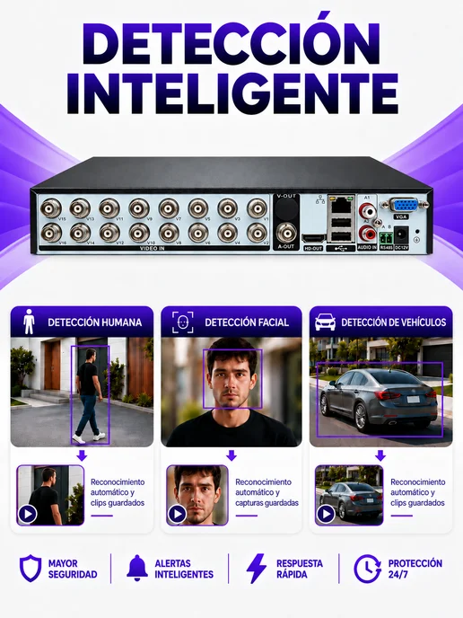 USAFEQLO Видеорегистратор гибридный 16 каналов AHD 5 Mpix + IP 2 Mpix, вариант, фото 5