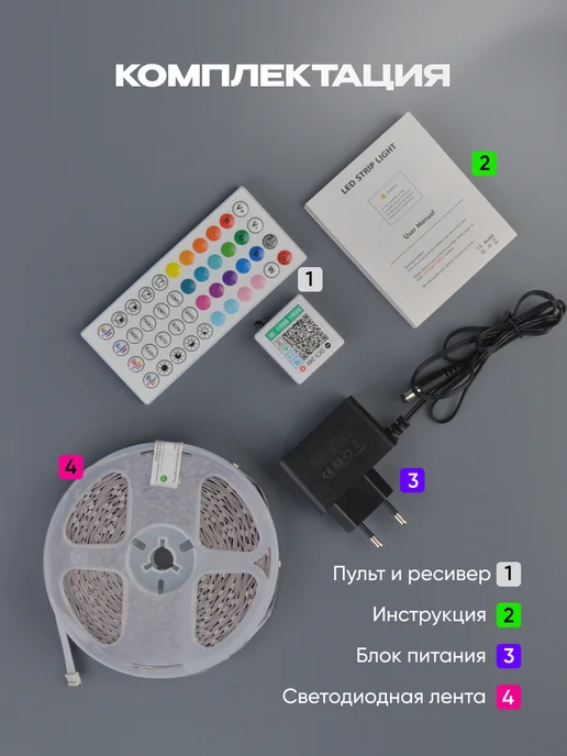 ЧехолГуру Светодиодная лента 20 метров RGB с пультом, 15 м, фото 7