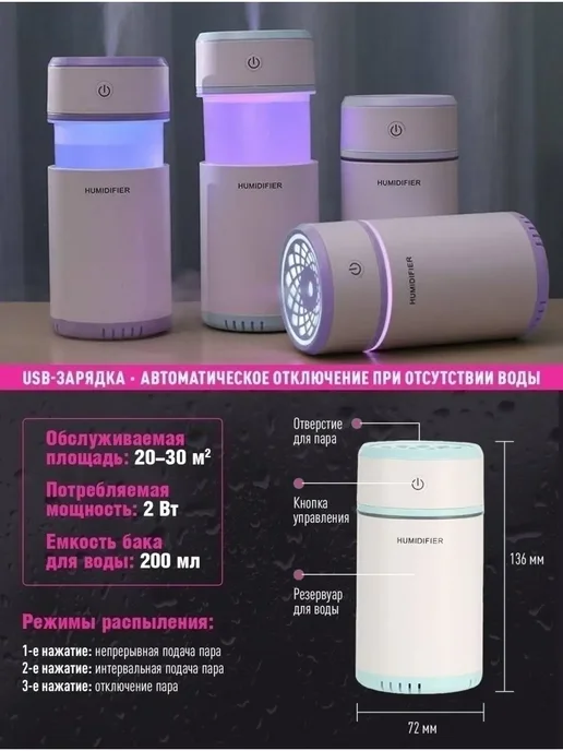 IKEA _Уютный дом увлажнитель в машину, 200 мл, фото 3