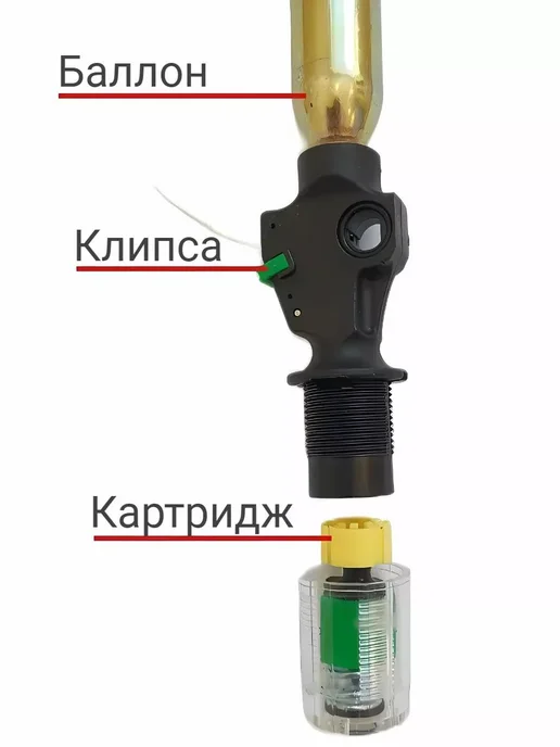 Life Lacket Комплект перезарядки автоматического спасательного жилета, зеленый, фото 2