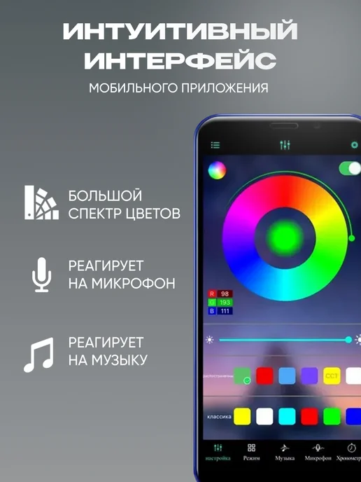 Your Gadget Светодиодная лента 20 метров RGB с пультом, 20 м, фото 3