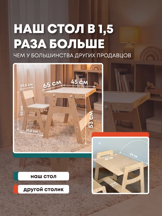 Kronly Растущий стол и стул для детей, вариант, фото 5