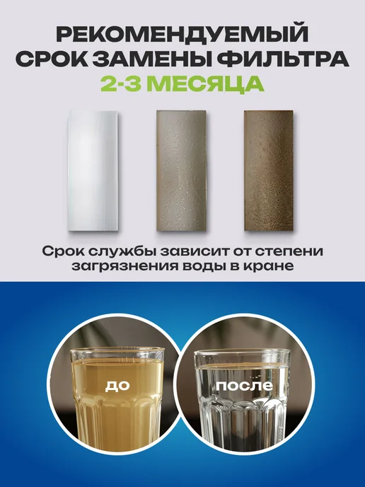 cute me Ароматизированный фильтр для душа, фиолетовый, фото 8