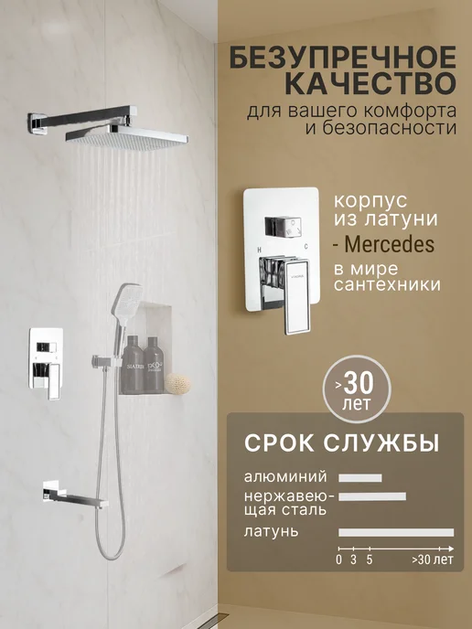 Vexorus Душевая система скрытого монтажа, вариант, фото 2