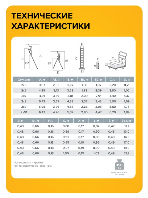 МалУдал Лестница стремянка телескопическая 2х5 Мал Удал 3,2м, 2x5, 3,2 м, фото 4