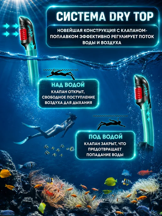 SwimBoss Маска для подводного плавания и снорклинга с трубкой, вариант, фото 5