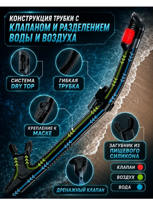 SwimBoss Маска с трубкой для снорклинга и подводной охоты взрослая, черный, фото 5