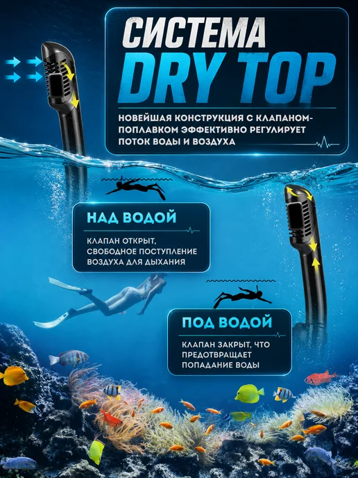 SwimBoss Маска с трубкой для снорклинга и подводной охоты взрослая, черный, фото 6