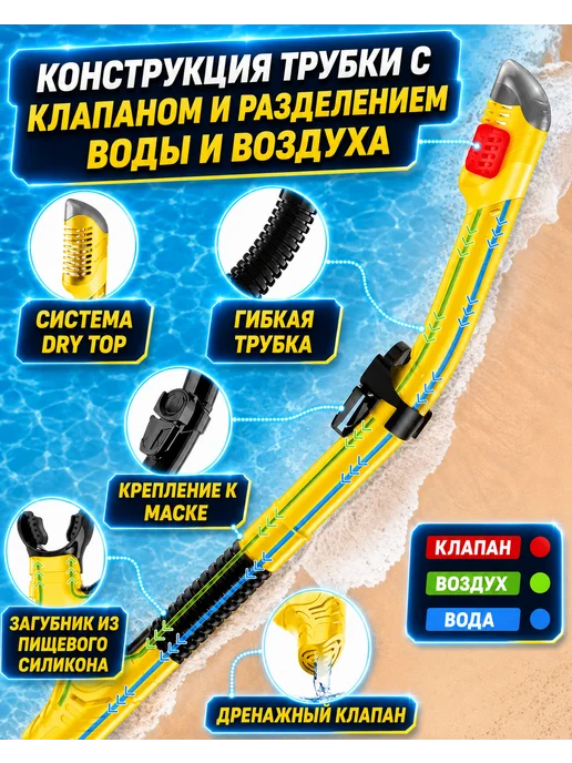 SwimBoss Маска для подводного плавания и снорклинга с трубкой, желтый, фото 3