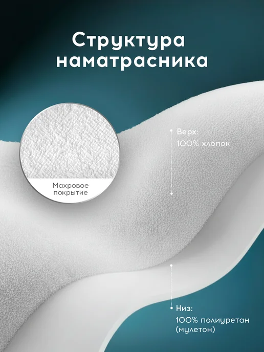 Medsleep Наматрасник 90х200х35 непромокаемый на резинке по периметру, 200x35, фото 3