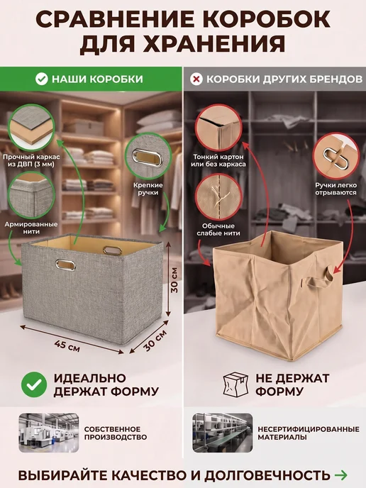 BOXXESS Коробка для хранения вещей с крышкой, ДВП, 45х30х30 см, 30x30 см, фото 4