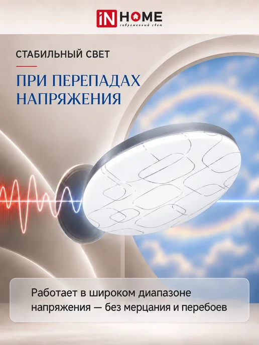 IN HOME Люстра потолочная светодиодная 95Вт холодный свет, 95 Вт, фото 5