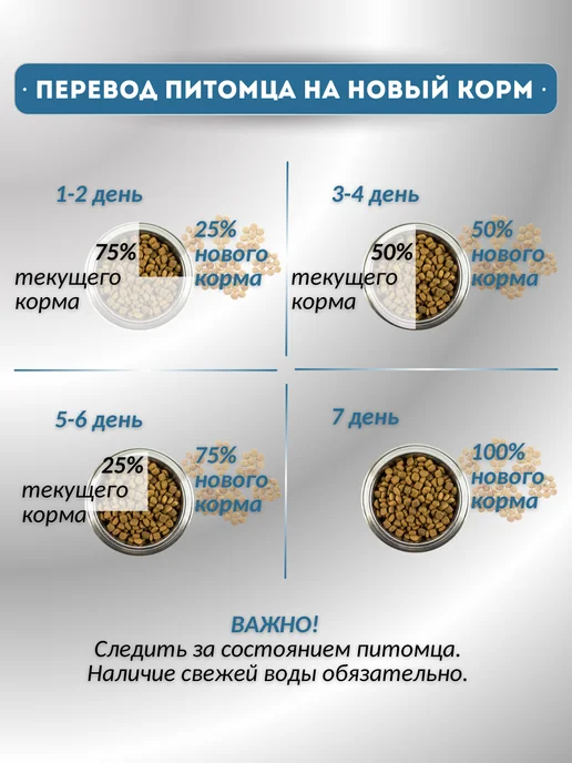 Сухой корм Ми-Лорд для собак, говядина, 10 кг, фото 7