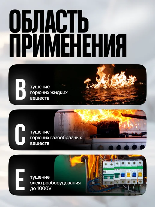 Меланти Огнетушитель автомобильный порошковый ОП-2 2026, вариант, фото 3
