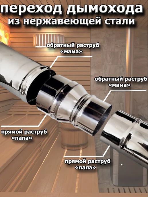 Corax Переход для дымохода нерж. D=115 (мама)x130 (папа) мм, нерж. D 115, фото 4