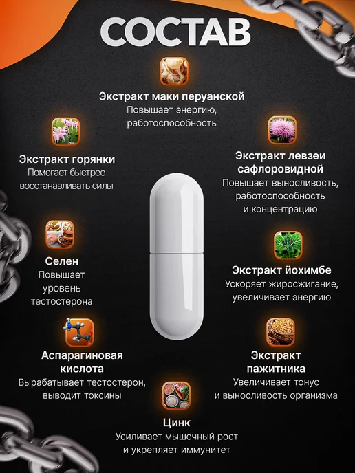 Phallmax Тестостерон для мужчин бустер, вариант, фото 8