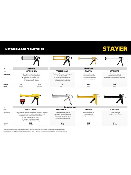 Stayer, Пистолет для герметика 310мл, 310 мл, фото 4