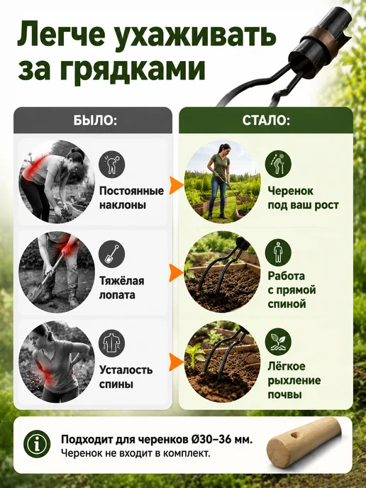 Благодатное земледелие Рыхлитель садовый 2-х стержневой, зеленый, фото 2