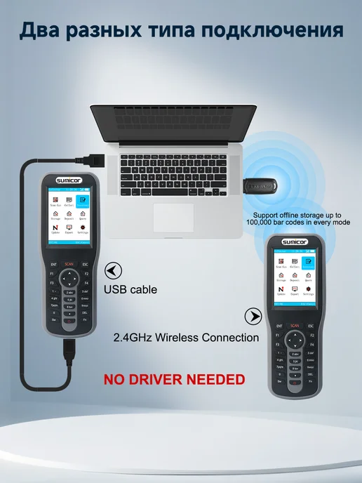 Сканер инвентаризации QR Sumicor 1D и 2D, экран 2. 8 дюйма, вариант, фото 6