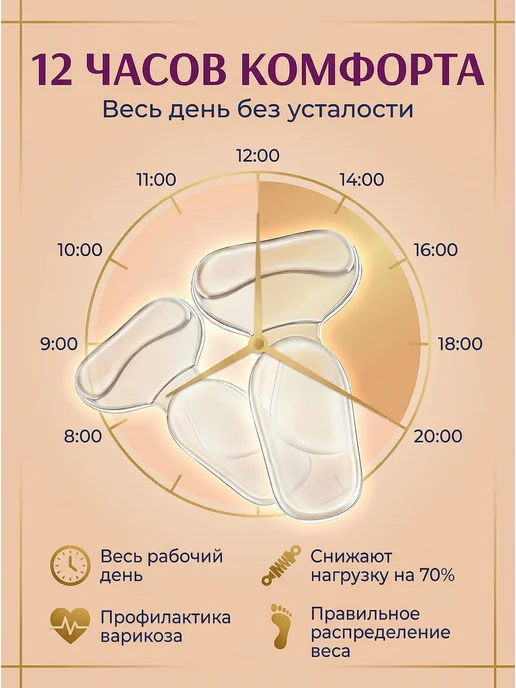 Foot Fusion Пяткоудерживатели силиконовые в туфли уменьшение размера, вариант, фото 6