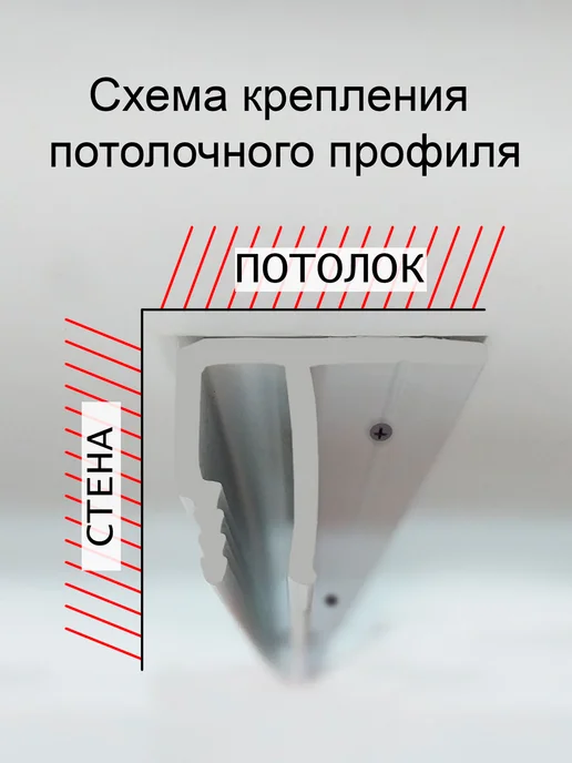SiGma потолки Профиль для натяжного потолка ПВХ потолочный 10м, 5 м, фото 4